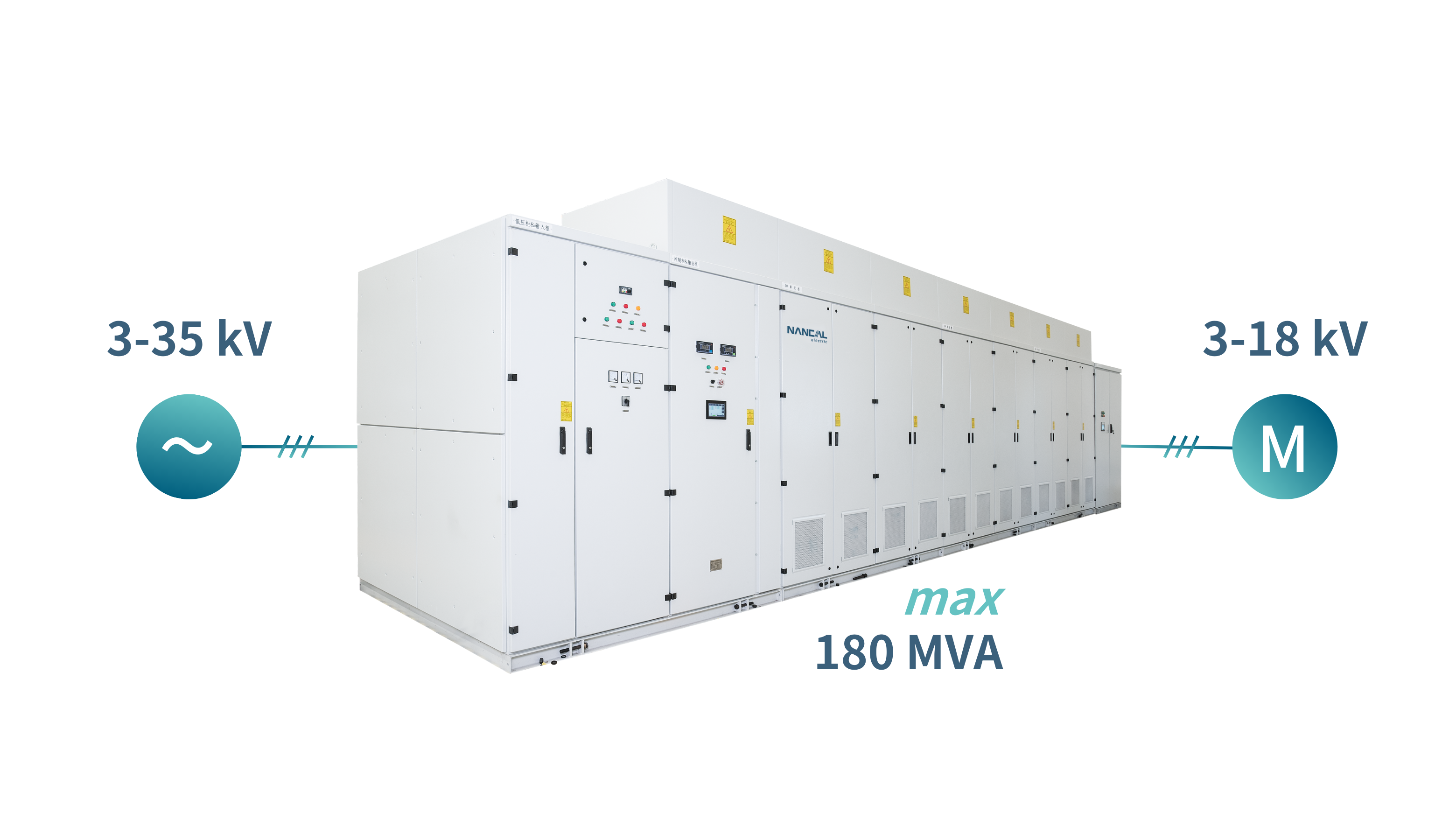 重点小巨人-内容-180MVA 重点小巨人-内容 -180mva