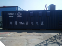 //iororwxhmnmllp5m.leadongcdn.com/cloud/lmBpiKnnlpSRmiljompqip/shore-power-nantong418312.png