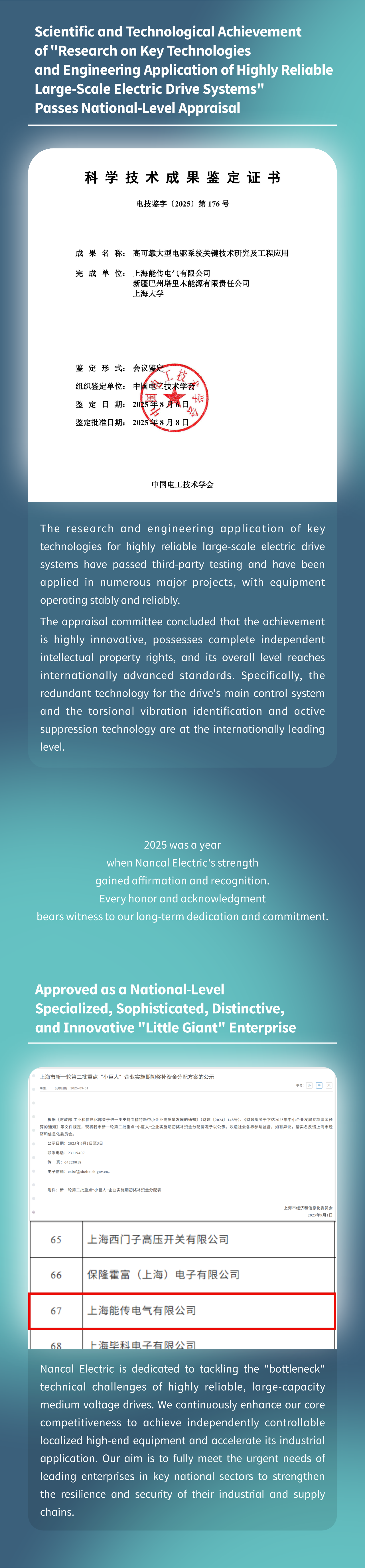 Annual Review-2