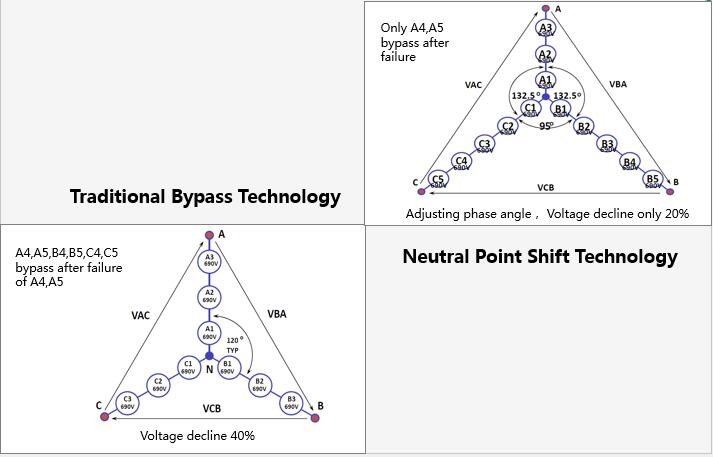 POWER CELL BYPASS-02