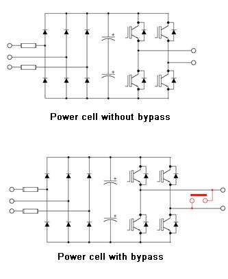 POWER CELL BYPASS-01